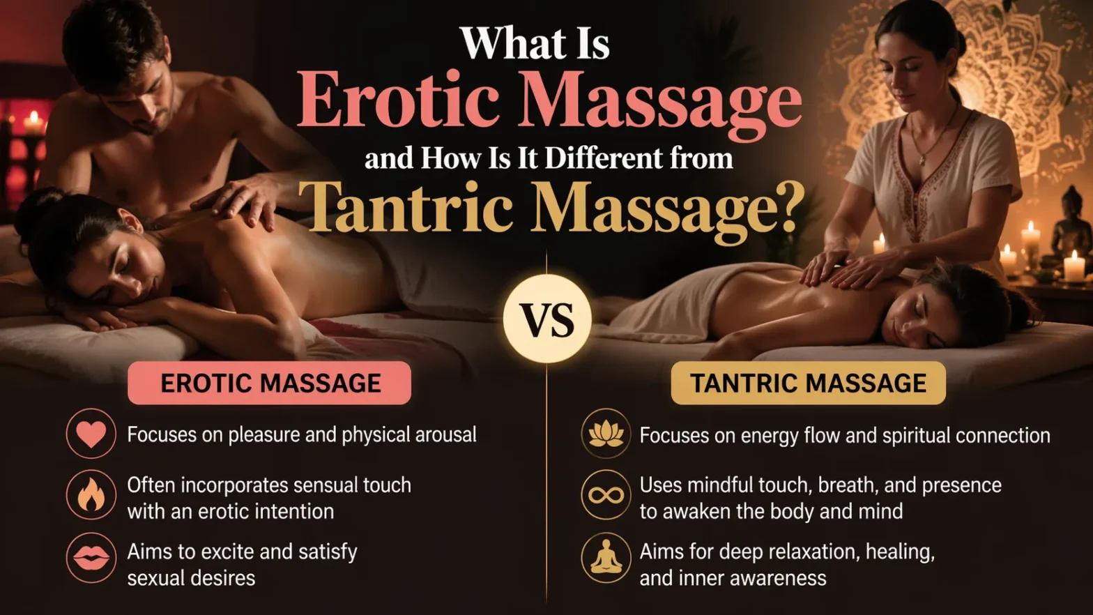 Learn what erotic massage is and how it differs from tantric massage in purpose, techniques, and benefits. Clear, safe, and informative guide.